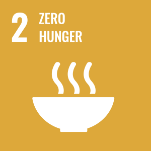 Zion Ventures UN Sustainability Goal 2 Zero Hunger